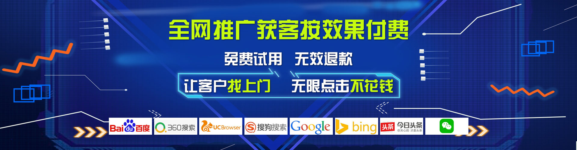 鄂托克旗sem专员